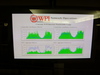 WPI bandwidth